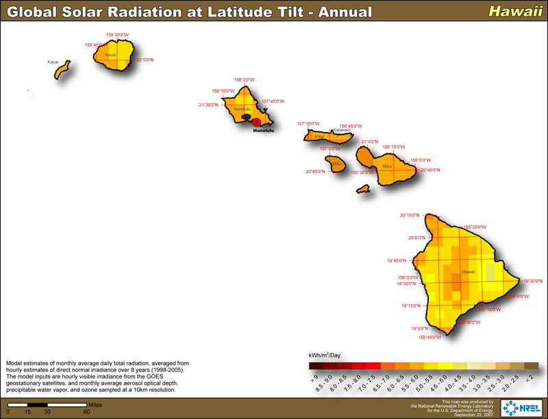 hawaii-solar-power-info