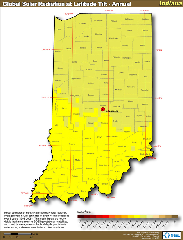Solar Power Rebates In Indiana